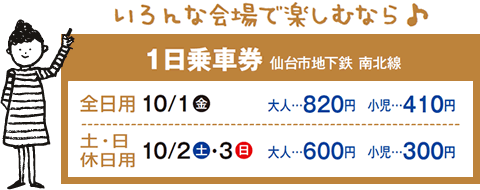 仙台市地下鉄南北線　1日乗車券